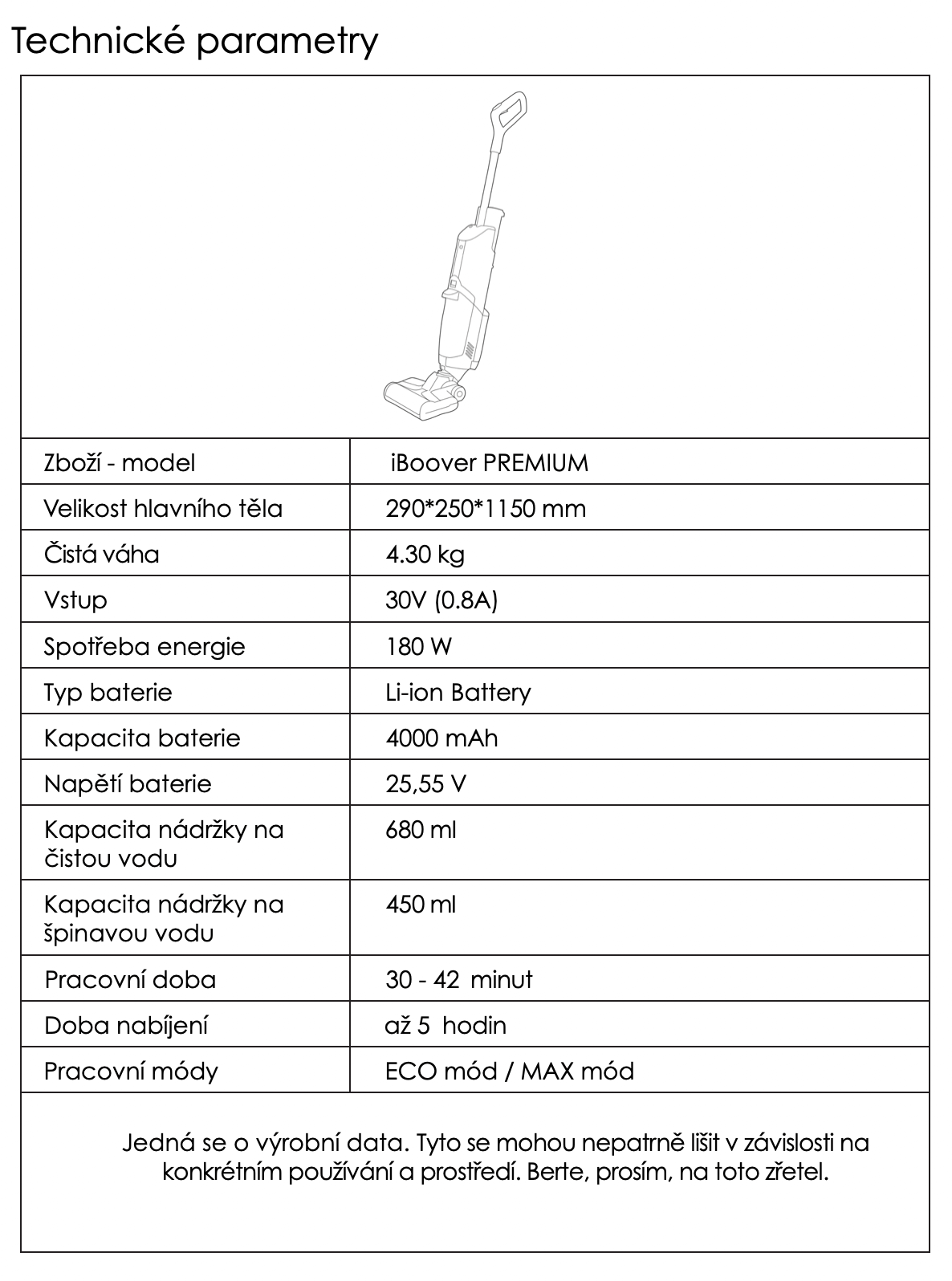 Iboover premium - technické parametry